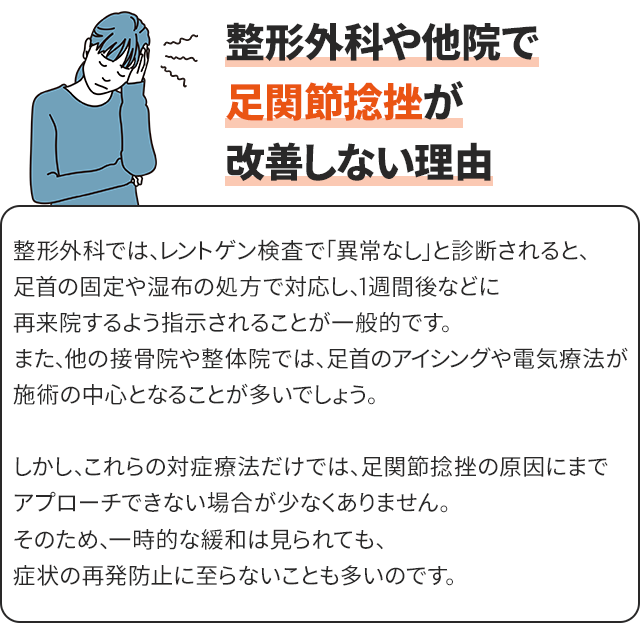 施術の写真