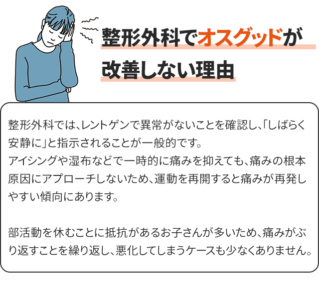 施術の写真