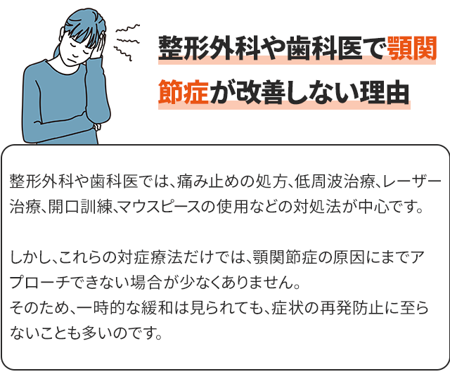 施術の写真